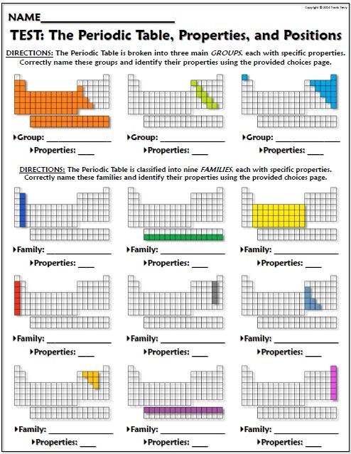 periodic-table-properties-quiz