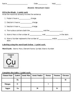 atomic-structure-quiz