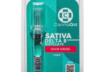Delta 8 Distillate: How to Bake with It