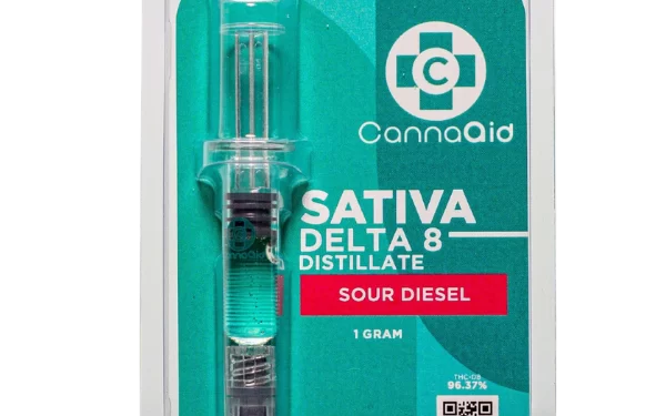 Delta 8 Distillate: How to Bake with It